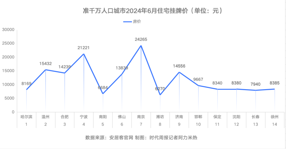 🌸【2O24澳彩管家婆资料传真】🌸_兰州加入港澳“个人游”城市朋友圈 “南上北下”交流趋势加强 港澳居民来兰旅游订单同比增长近5成  第4张