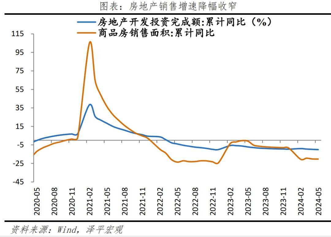 设计 走势图 1080_773
