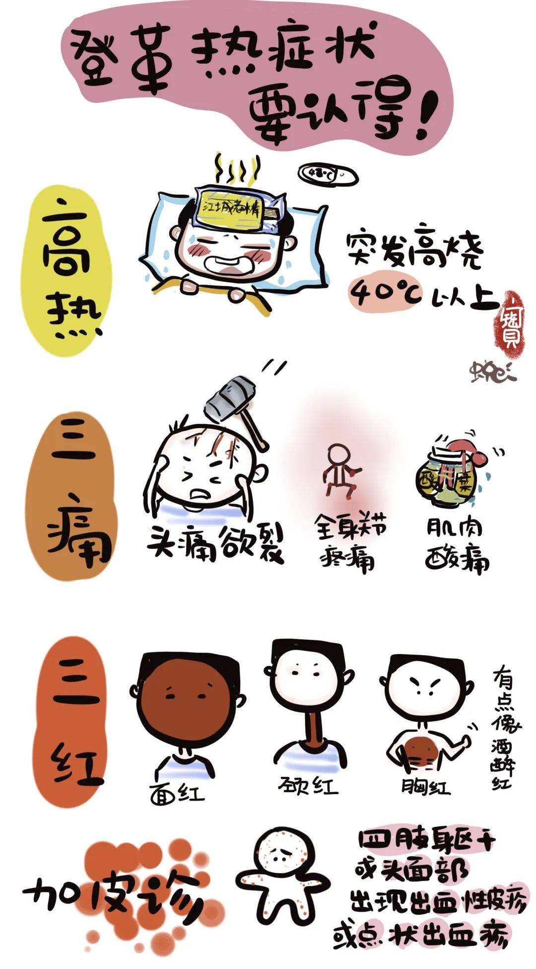 漫画图解登革热,预防知识早知道!