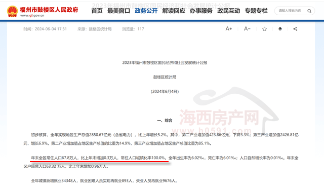 2024年福州城区人口_华东地区7个特大以上城市:杭州第2,南京领先济南,福州无缘