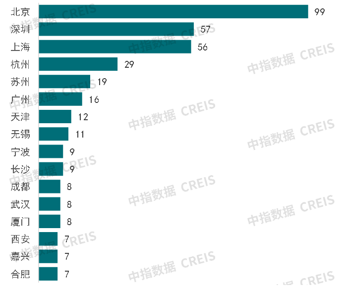 🌸河山新闻【管家婆一码一肖100中奖】_枢纽成都 | 平均每天2600多万件快递在成都中转 快件中“转”出来的枢纽城市