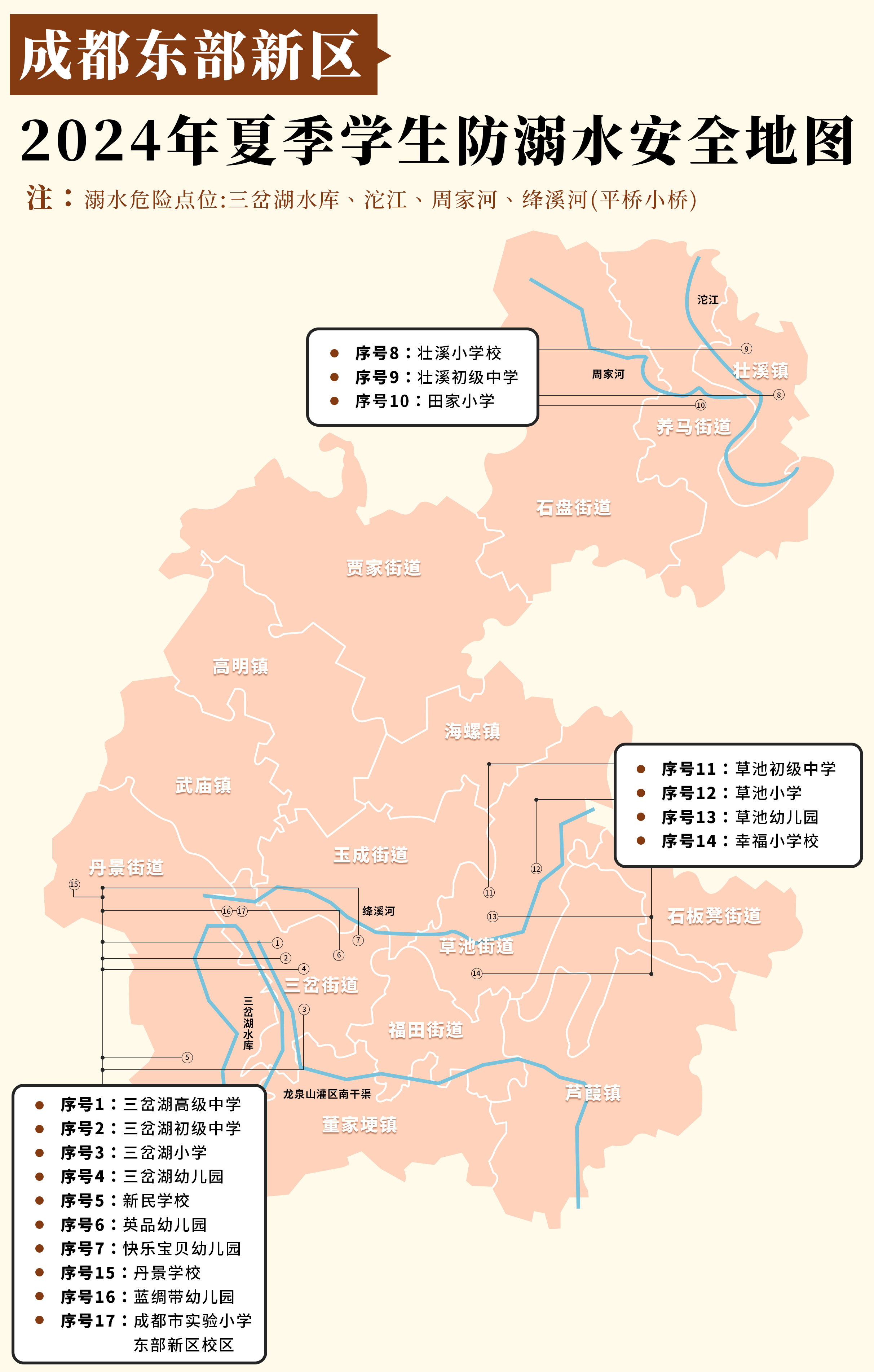 高发季!这份学生防溺水安全地图请收好