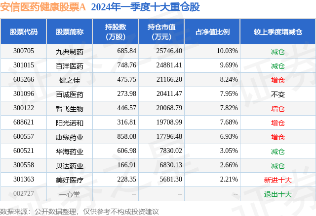 🌸神州学人网 【管家婆一肖一码100中奖网站】|花椒炒一炒：美味与健康的双重体验  第4张