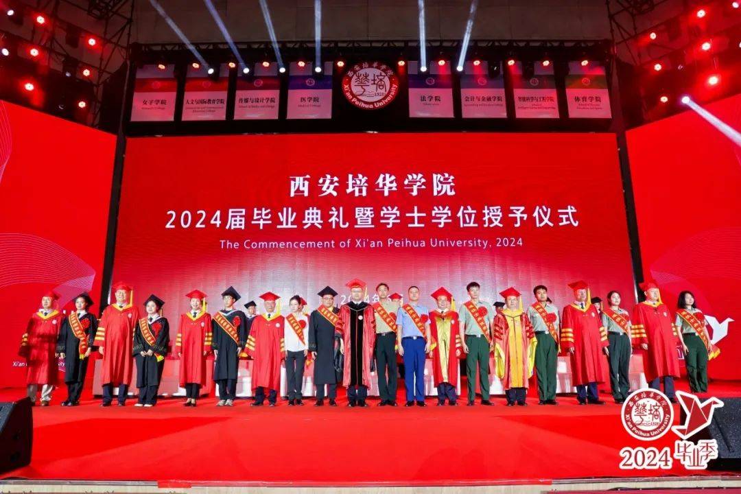 陕西学院2020年录取分数线_2023年西安培华学院录取分数线(2023-2024各专业最低录取分数线)_西安学院美术生分数线