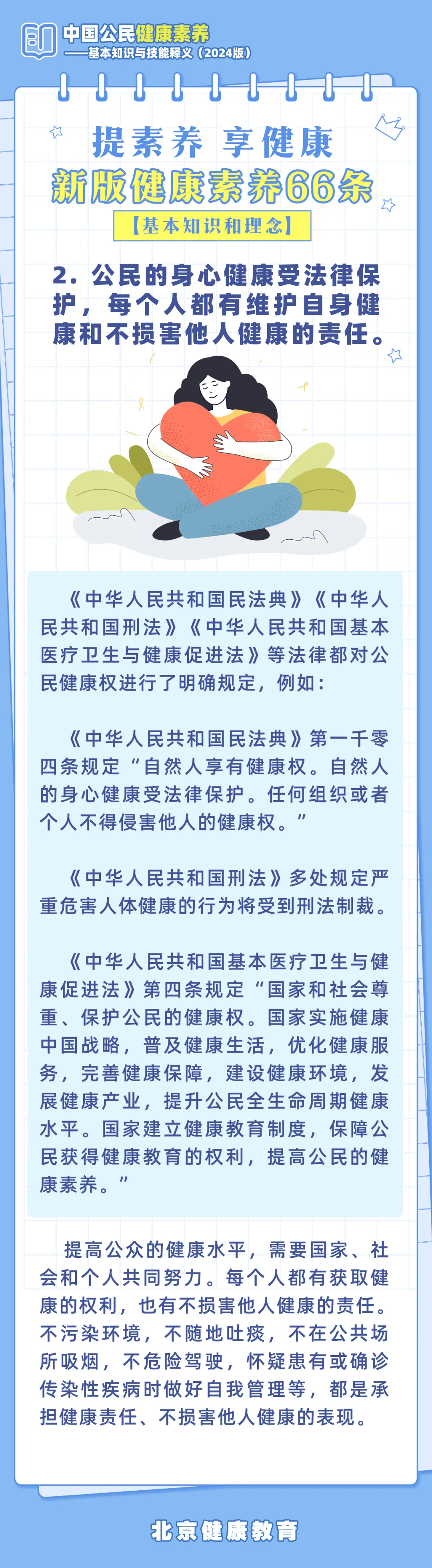 健康素养66条宣传简报图片