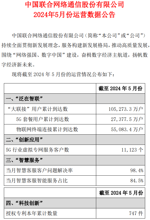 三大运营商公布5月份运营数据发布
