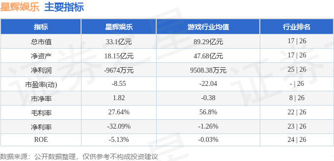 🌸【2024澳门资料大全正版资料】🌸_美亚娱乐资讯（00391.HK）5月30日收盘涨7.76%