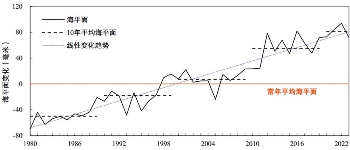 学习时报:2024年管家婆100%中奖-城市：长江中游城市群省会城市第十届会商会在长沙举行