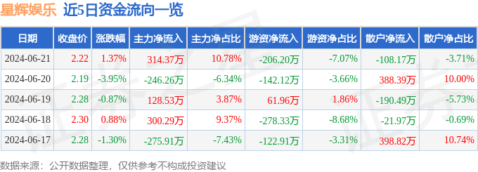 🌸【澳门一肖一码100准免费资料】🌸_文化娱乐项目怎样申办？