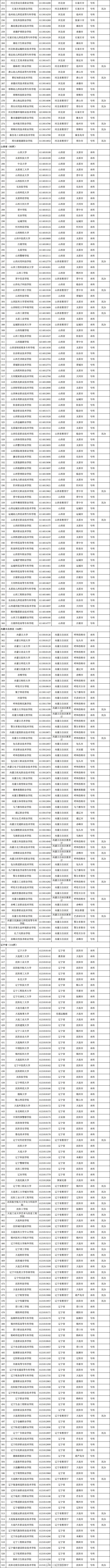 廣東高考成績查詢入口_廣東高考查成績的網址是什么_入口高考查詢廣東成績網站