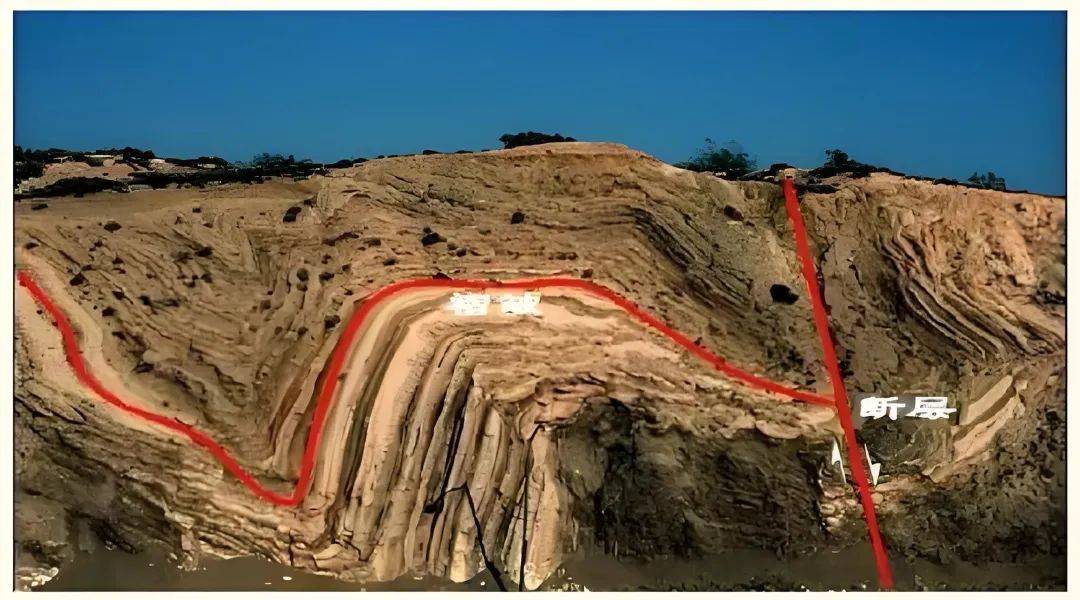 【地貌地理】高考地理中的山地类型,喀斯特地貌