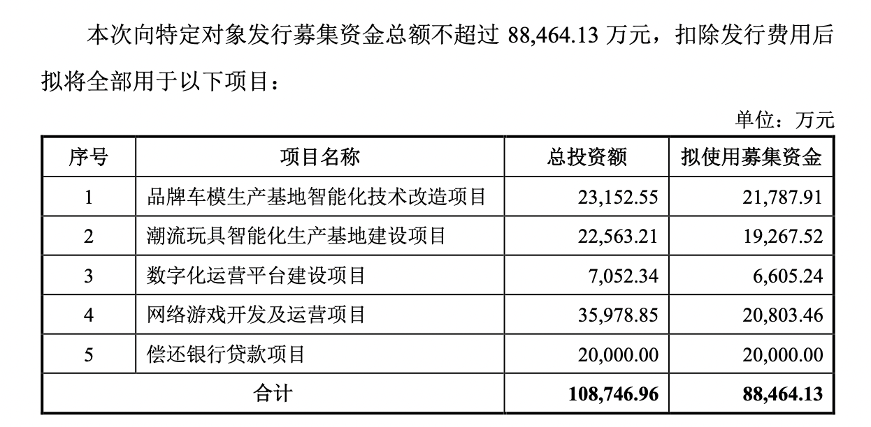 🌸【2024澳门天天开好彩大全】🌸_奥飞娱乐（002292）7月24日主力资金净卖出3009.25万元