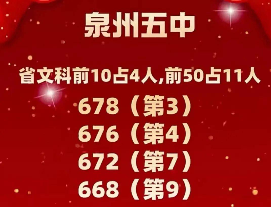 2024福建高考出现7大颠覆…传统名校没落？县城中学崛起！