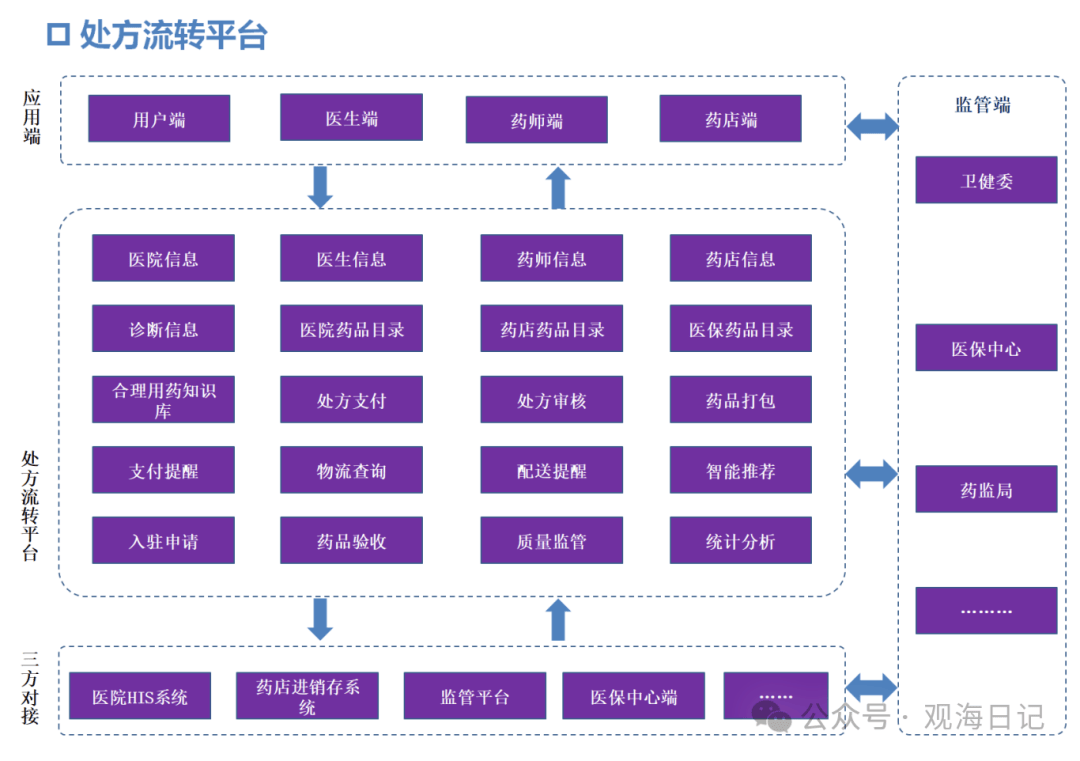 🌸渭南日报【澳门今一必中一肖一码一肖】|防范不当催收行为 互联网金融贷后催收指引来了  第4张