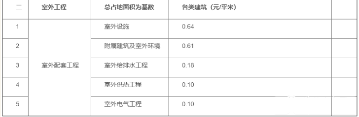 文章配图-4