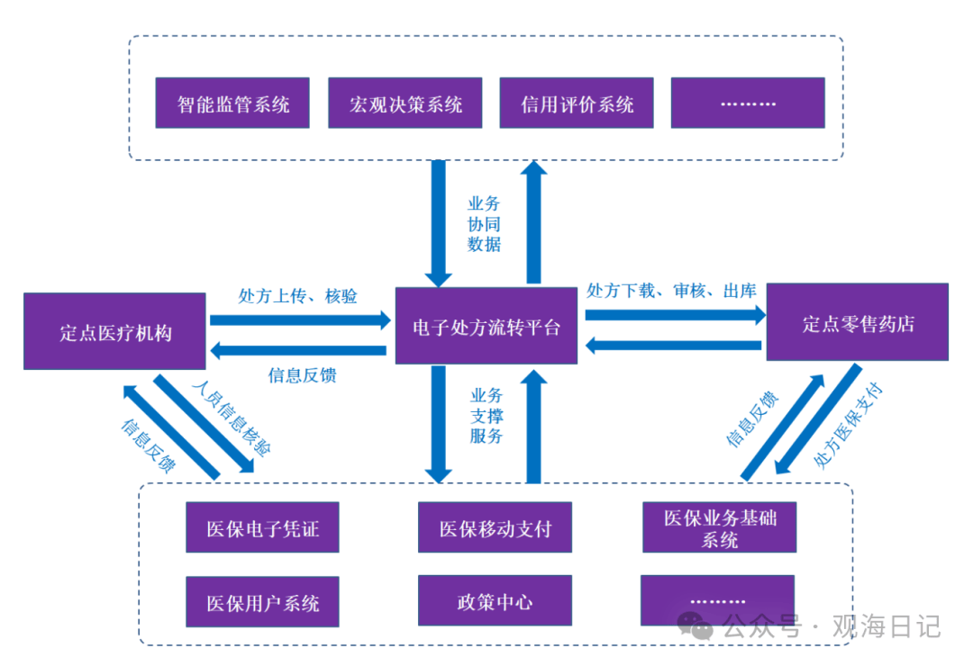 🌸瞭望【2O24澳彩管家婆资料传真】|如何借力互联网发展新质生产力？广西将从这些方面着手  第1张