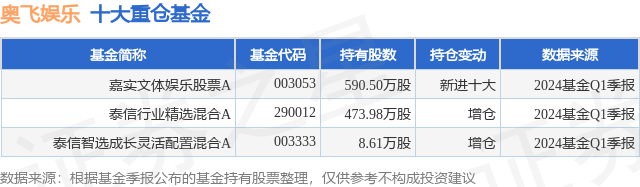 🌸华夏经纬网【澳门一码一肖一特一中2024】_稻草熊娱乐（02125.HK）9月5日收盘平盘