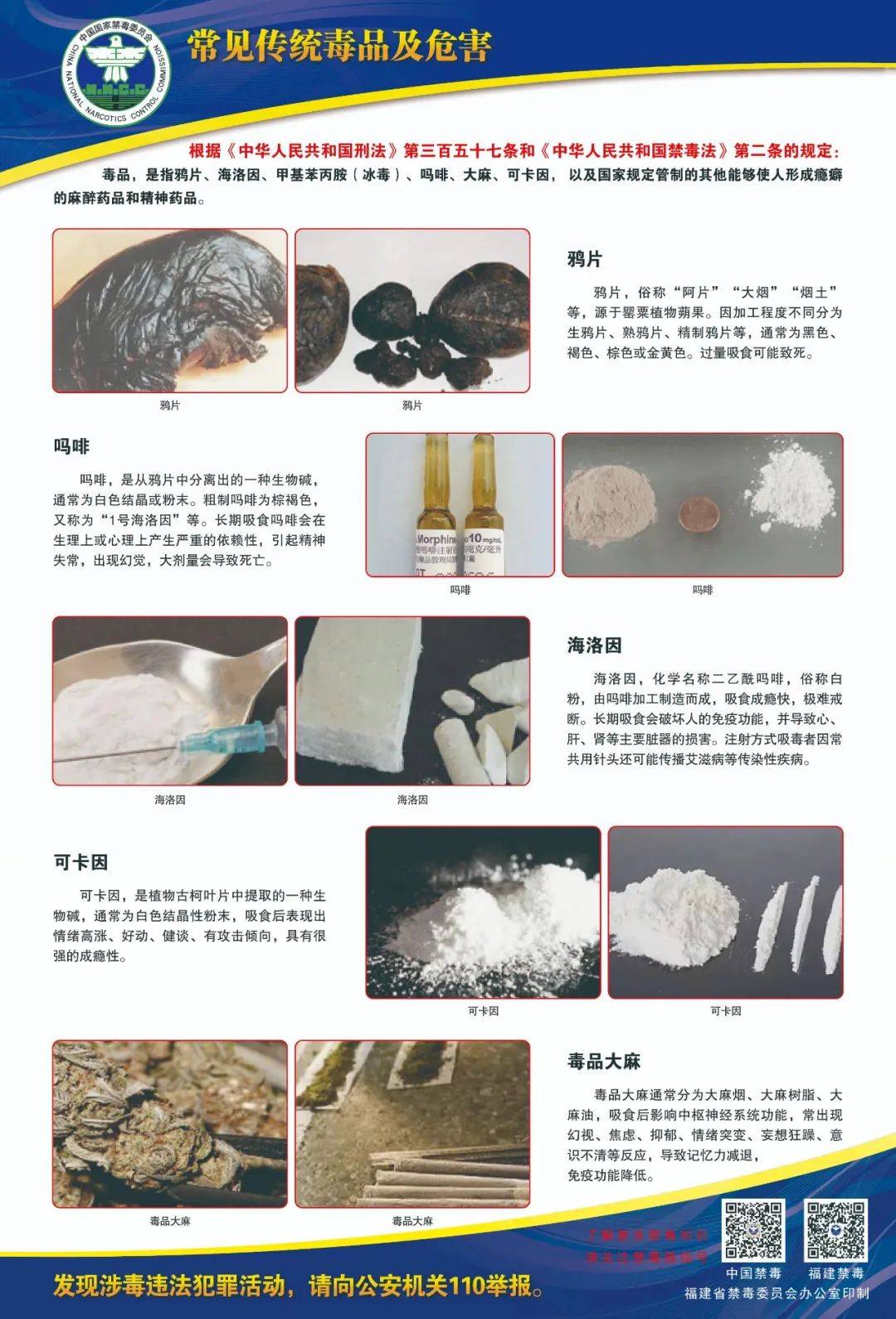 我们更应要加强警惕作为大学生令人防不胜防新型毒品种类多,隐蔽性强