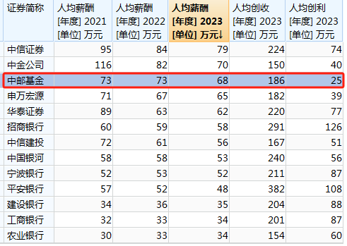 网易云音乐：新澳门内部资料精准大全-8月5日基金净值：北信瑞丰稳定收益A最新净值1.297