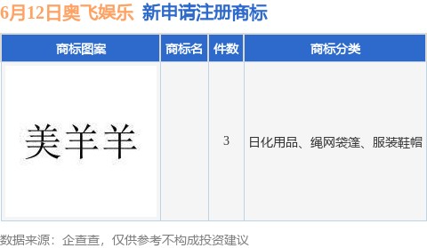 🌸中国军网 【2024澳门天天六开彩免费资料】_乐华娱乐（02306.HK）9月9日收盘涨4%，主力资金净流出89.96万港元