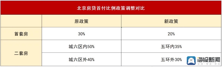 🌸中国妇女网 【2024澳门管家婆资料大全免费】_2023年中国361座城市（含港澳台）GDP排名独家发布！（第2版）