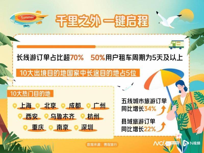 🌸江西晨报【澳门管家婆一肖一码100精准】_火了！临沂又一张城市名片！