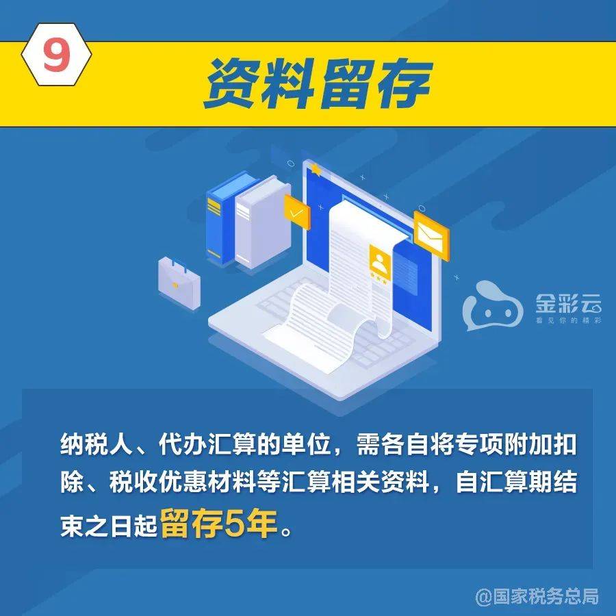 以后3个纳税年度申报情况加强审核。2023个税年度汇算怎么办？一组图了解
