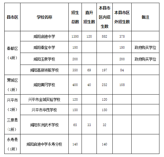 腾讯新闻：2023新奥管家婆资料正版大全-AI走进高考作文？不能忽视的教育新信号