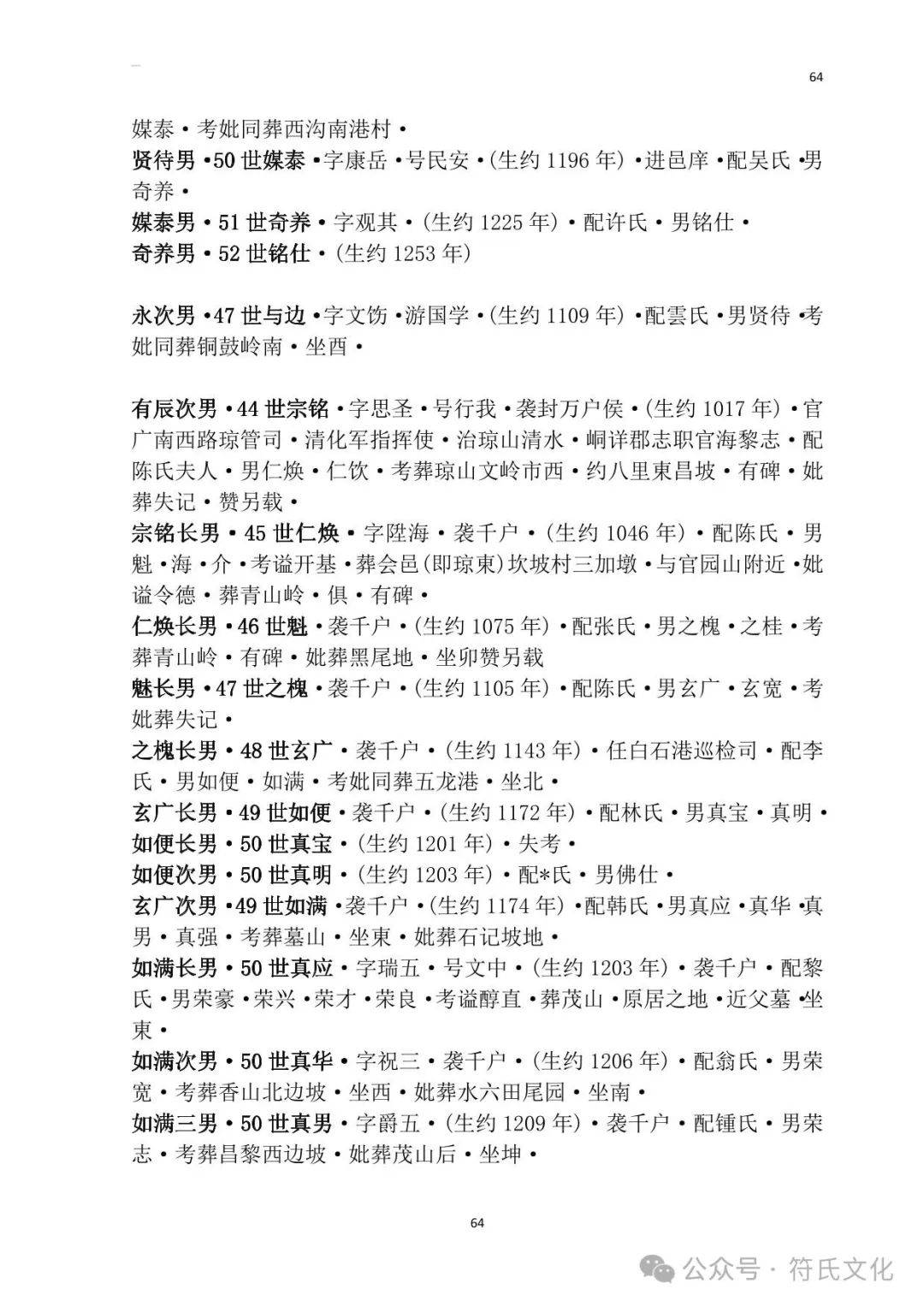 海南定安文龙村符氏族谱实录