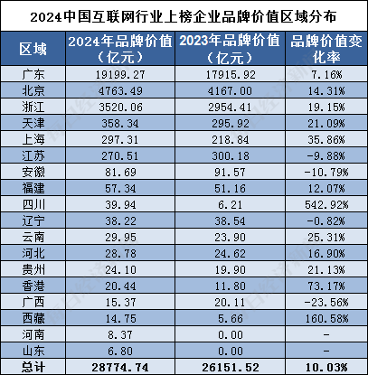 海外网 🌸7777788888新版跑狗图🌸|谷歌：AI正在毁掉互联网！  第4张