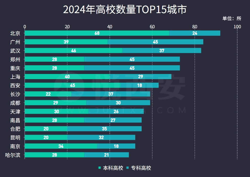 新闻：澳门六开奖结果2024开奖记录-录取通知书陆续派送！教育部提醒：高招不存在“花钱补录”