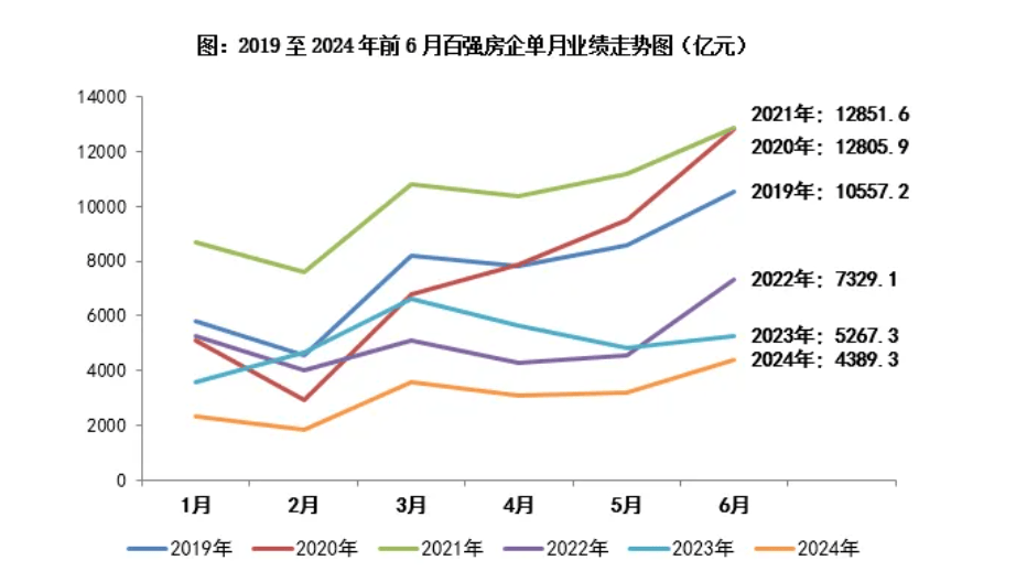 🌸封面新闻【2024澳门天天开好彩大全】_新城市下跌5.25%，报10.46元/股