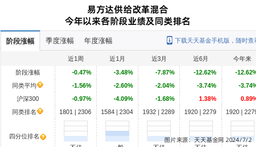 淘宝：澳门一码一肖一特一中准选今晚-中航西飞大跌3.32%！华泰柏瑞基金旗下1只基金持有