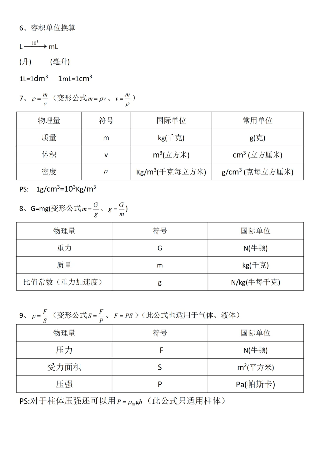 【初中物理】核心知识点,公式总结