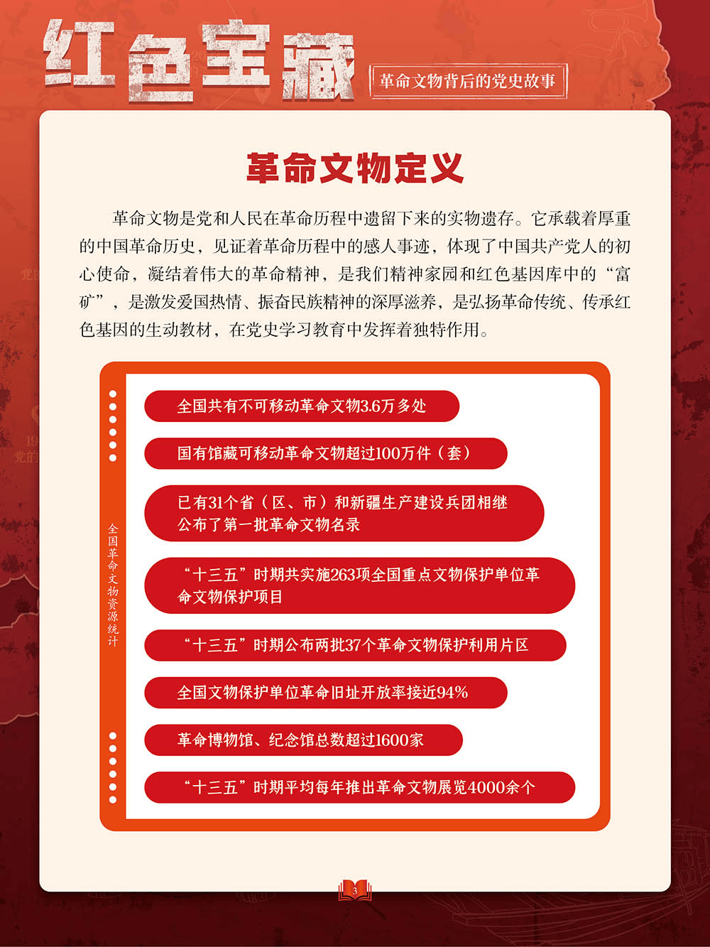 红色宝藏——革命文物背后的党史故事