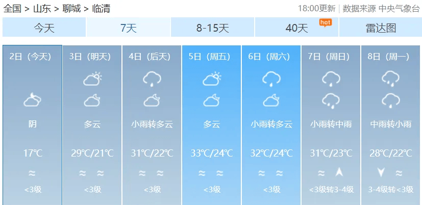 临海天气预报今天图片