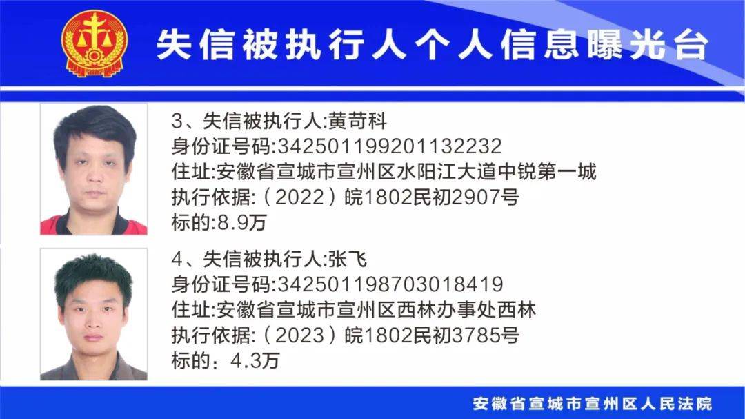 失信名单!曝光5人!