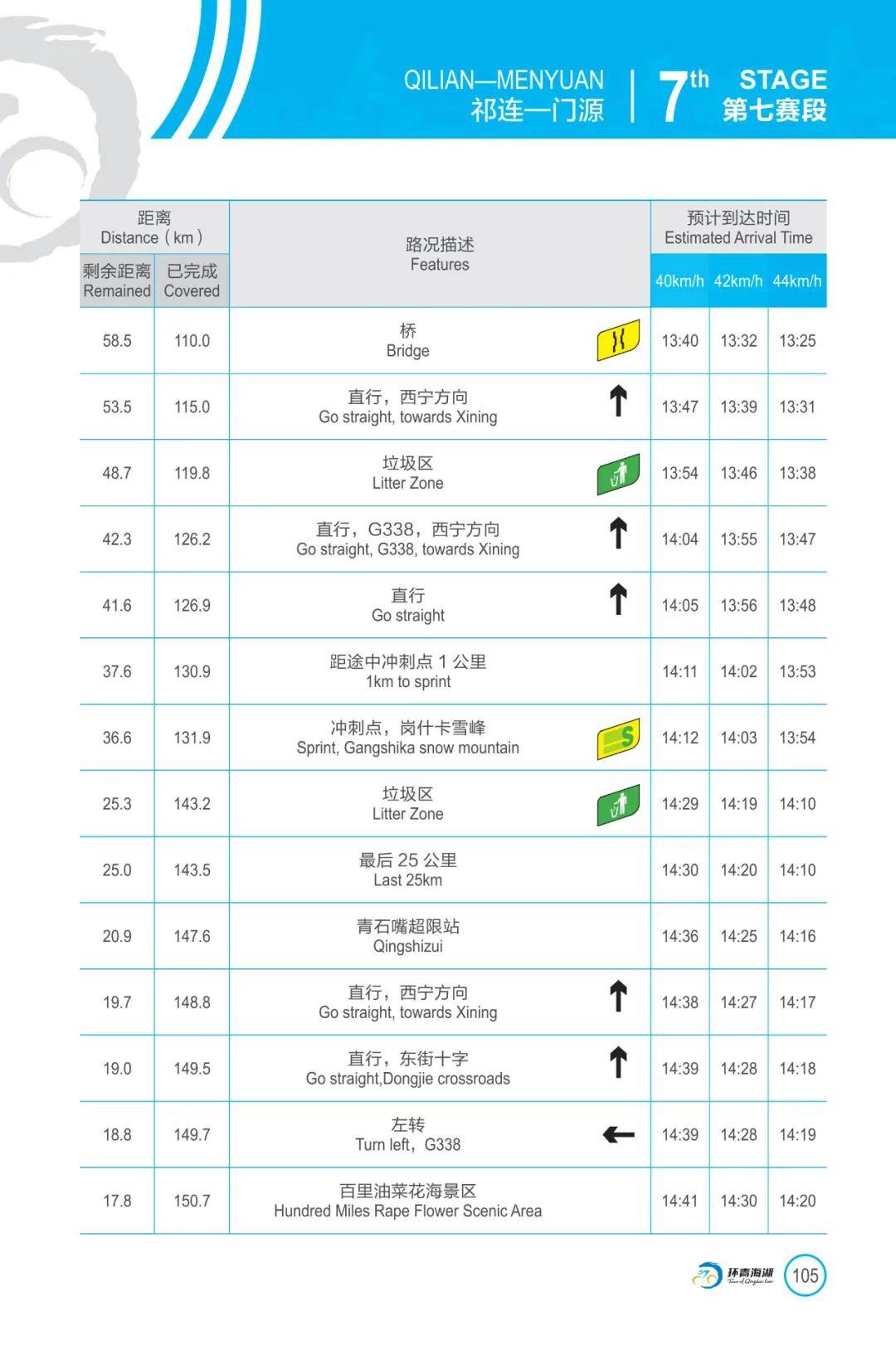 环法自行车观赛指南（环法自行车赛是什么样的活动

）《环法自行车赛介绍》