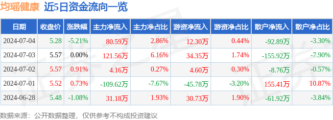 🌸人民网 【新澳2024管家婆资料第14期】|助力心理教师队伍建设！走进济南高新区心理健康教育培训活动  第1张