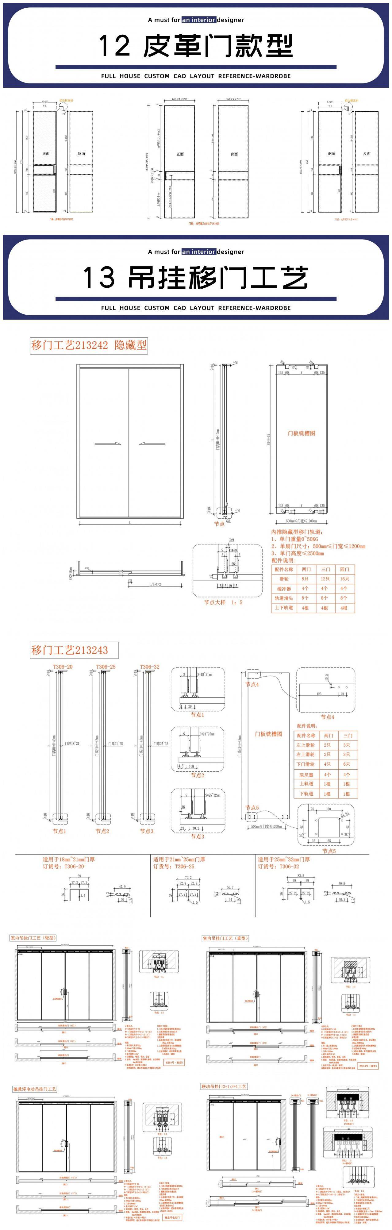 全屋定制高定木作产品系统化cad图纸cad图块衣柜酒柜门合集