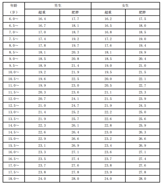 海南日报🌸澳门一肖一码100准免费资料🌸|北京健康（02389.HK）5月23日收盘平盘