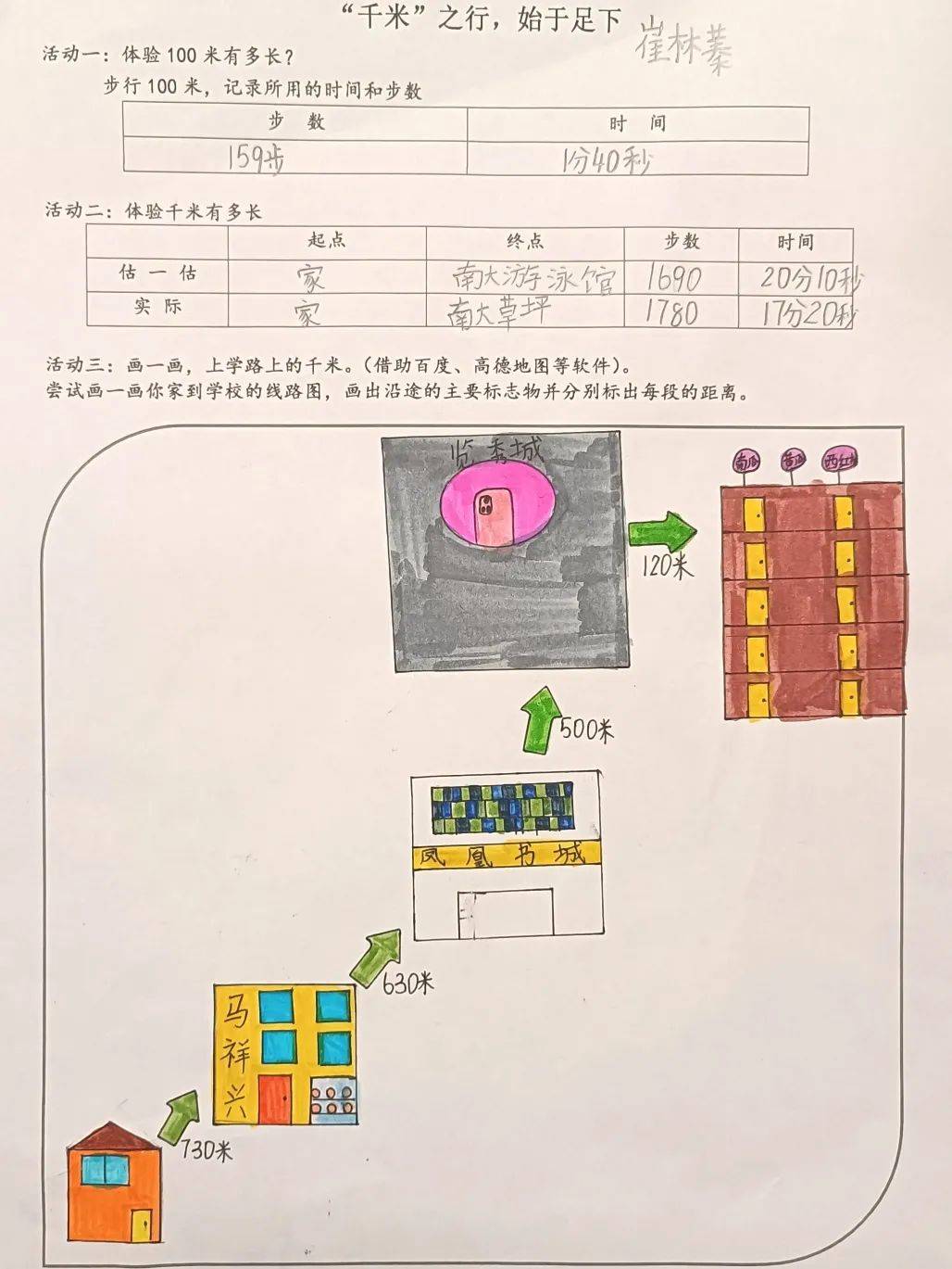 千米的小报怎么画图片