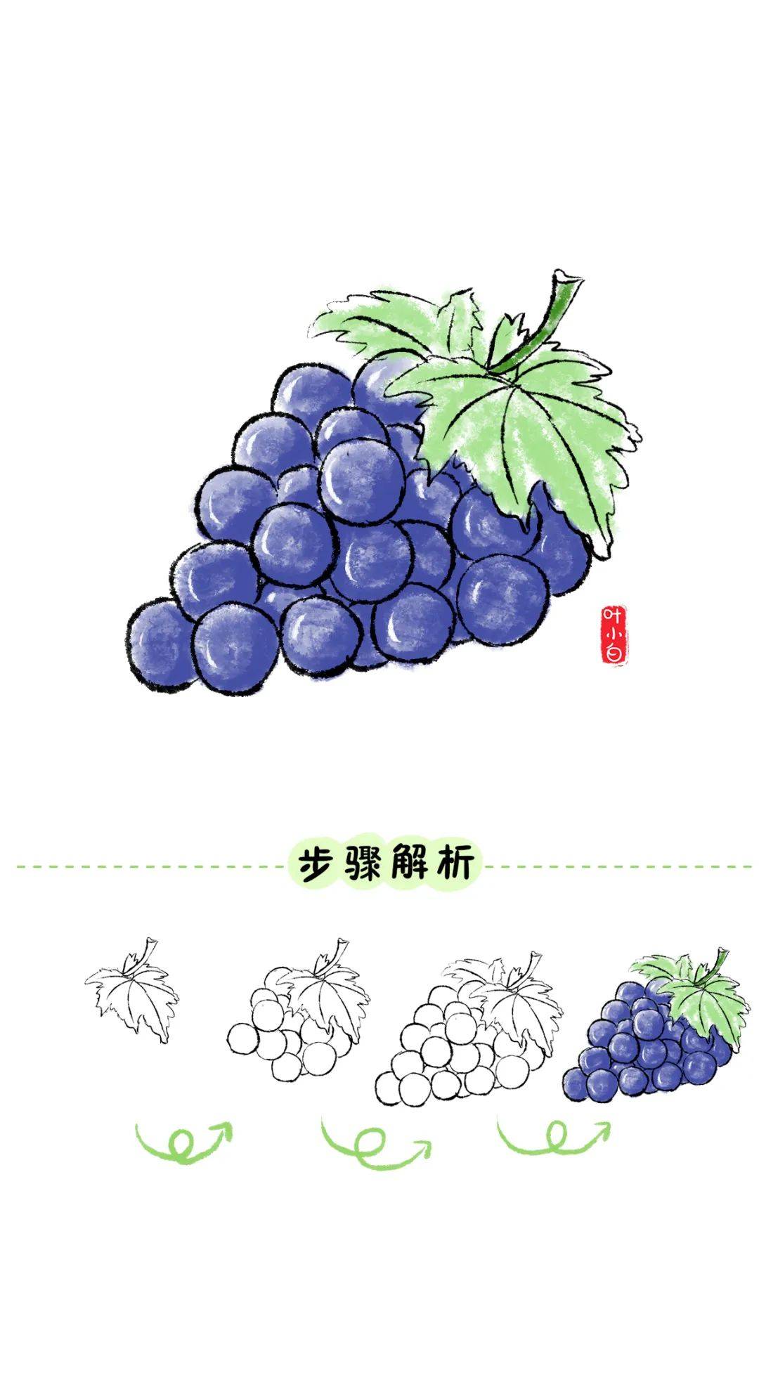 给小朋友的夏天简笔画教程