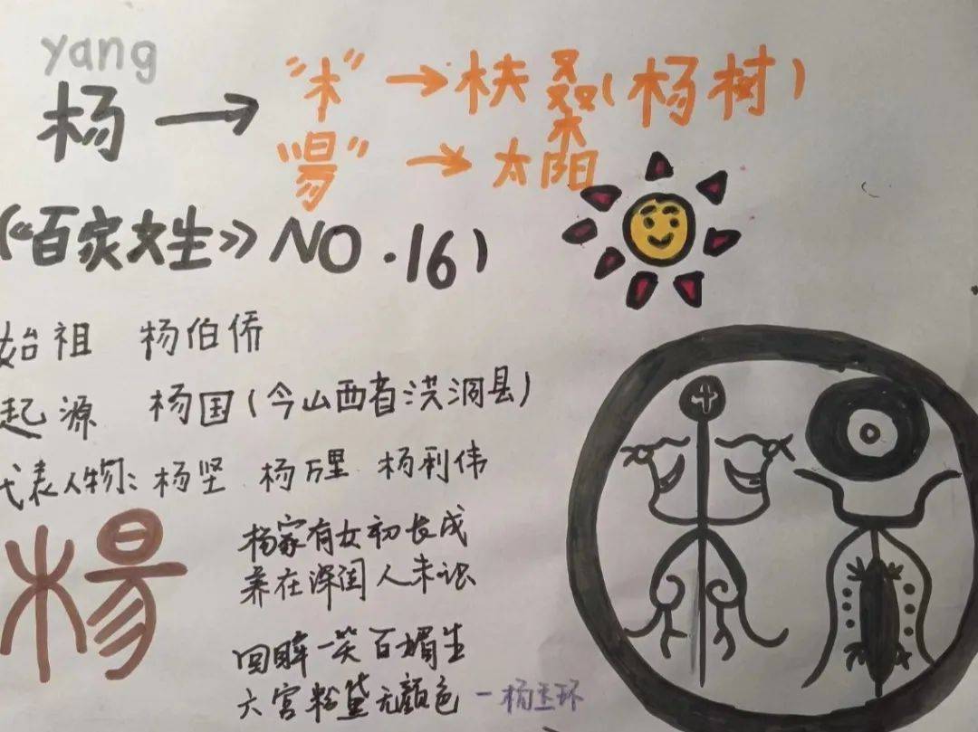 【保教视野】幼小衔接--我的"名字"别样美!