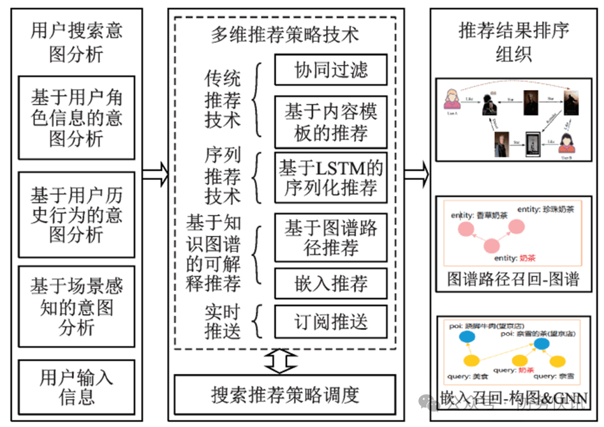 海外网 :澳门一肖中100%期期准-【微特稿·时事与军事】世卫组织警告约旦河西岸卫生危机升级