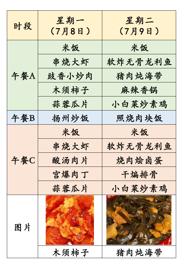 学生营养午餐搭配表图片