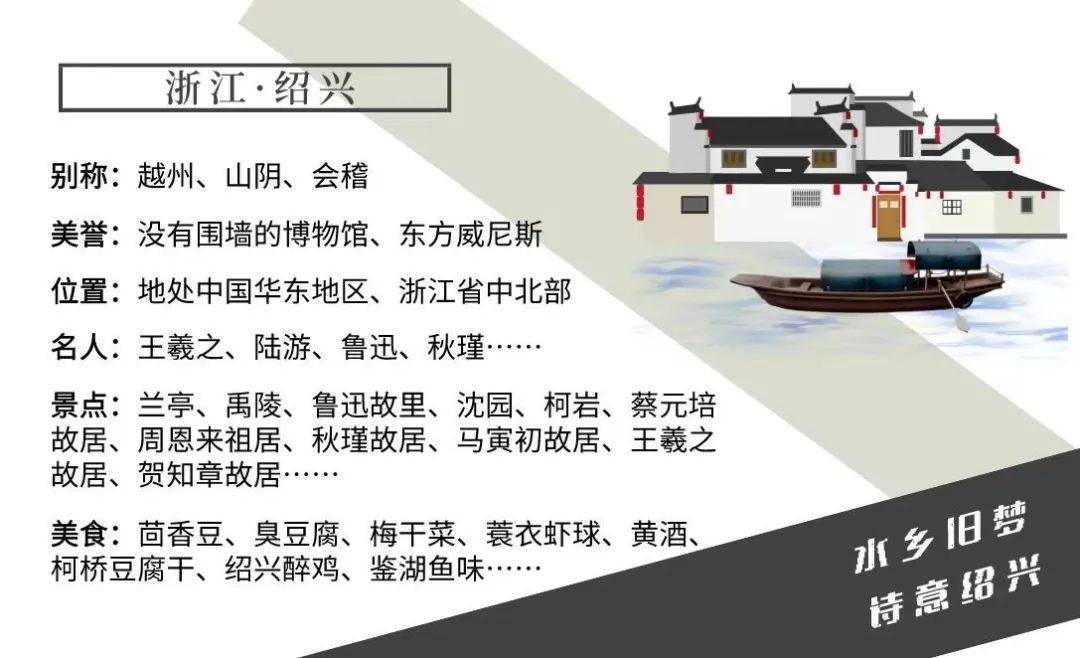 云图百科 | 跟着课文游中国(一):水乡旧梦·诗意绍兴_故里_陆游