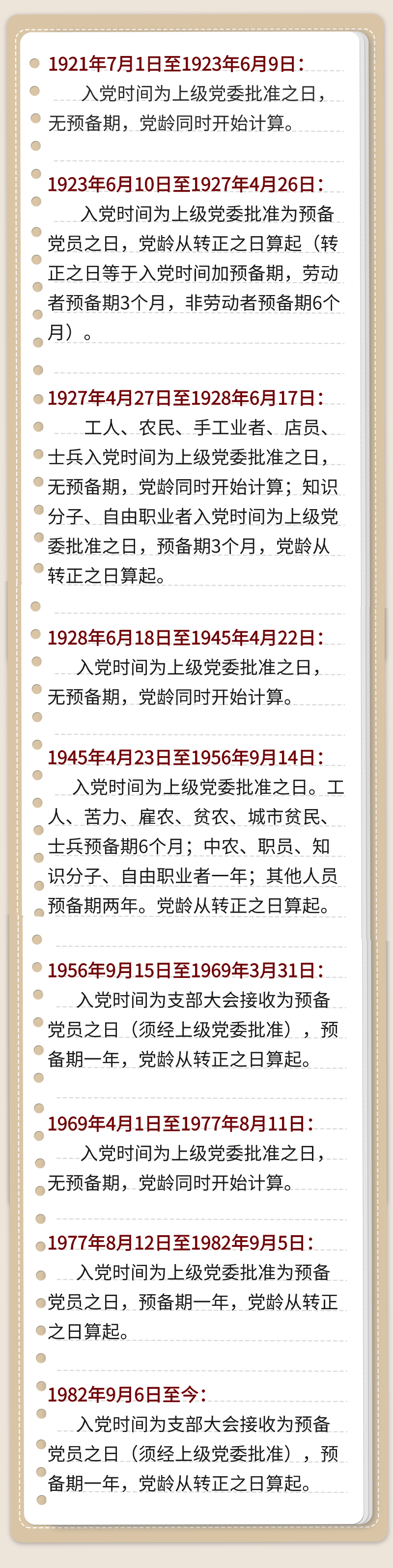 我的党龄生成图片软件图片