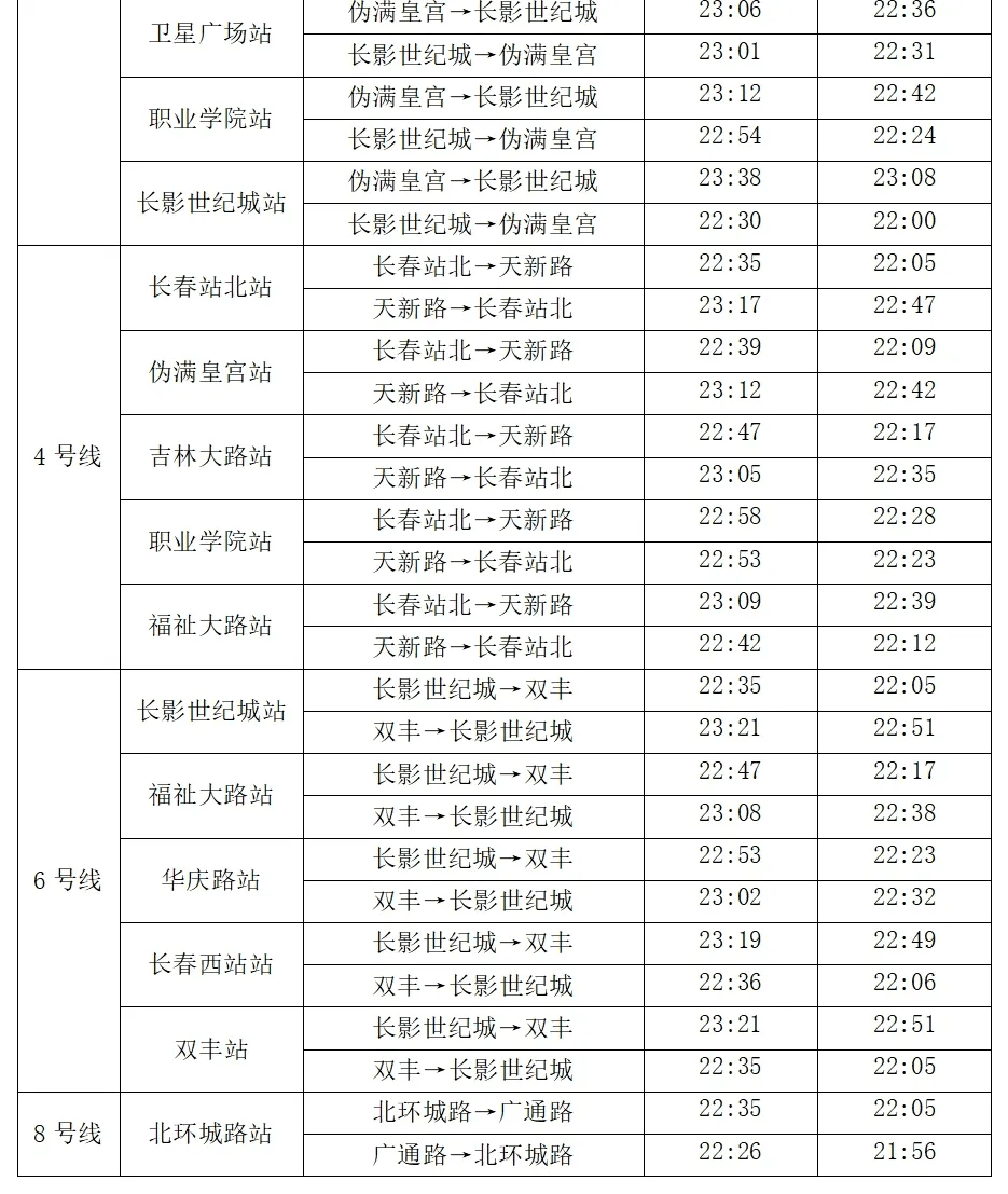 小合隆站图片