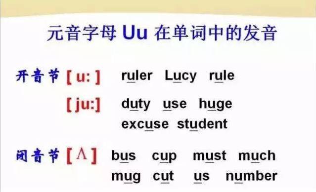 48个国际英语音标发音表及口型